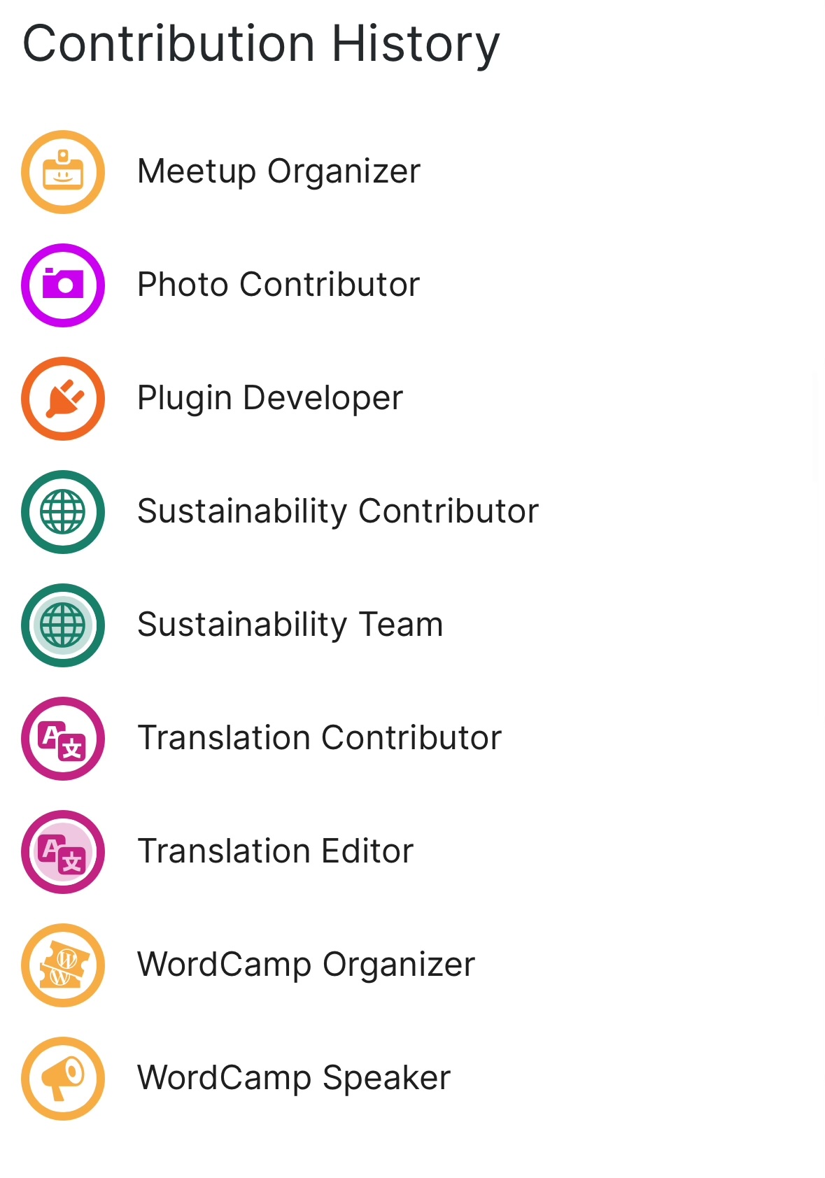 Contribution History