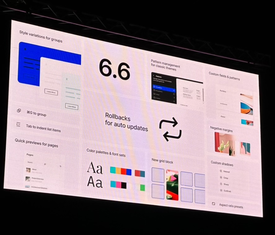 WordPress6.6
